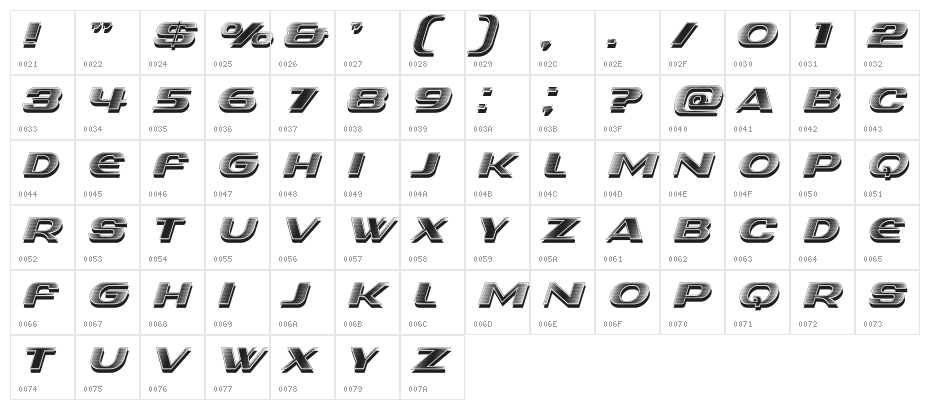 Fisherman Gradient IT Character Map
