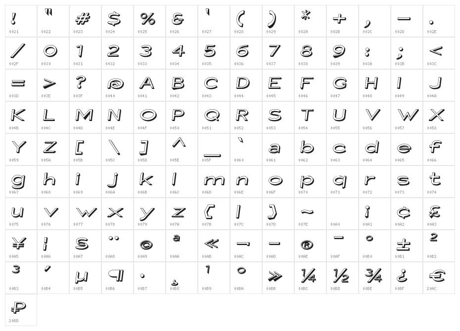 Fisherman Sans Bait Oblique Character Map