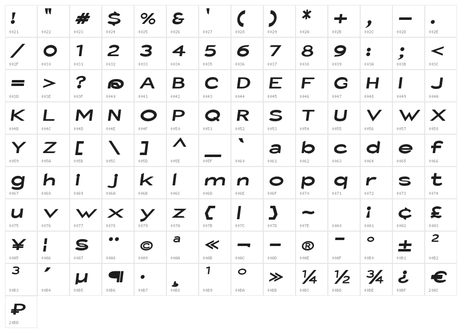 Fisherman Sans Catch Oblique Character Map