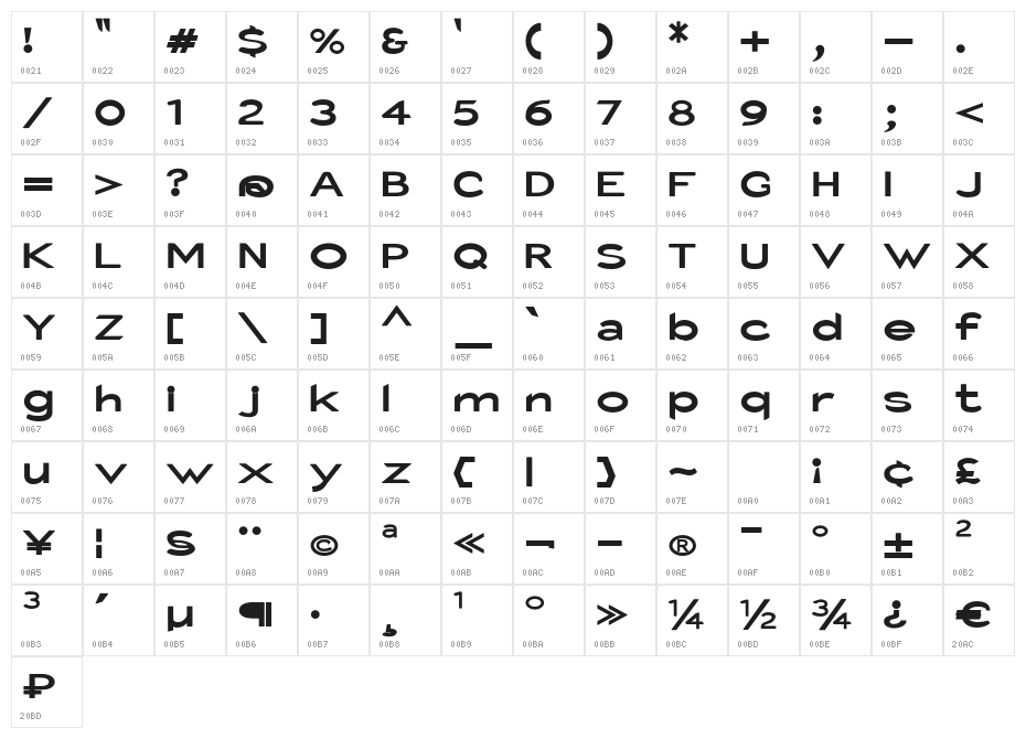 Fisherman Sans Catch Character Map