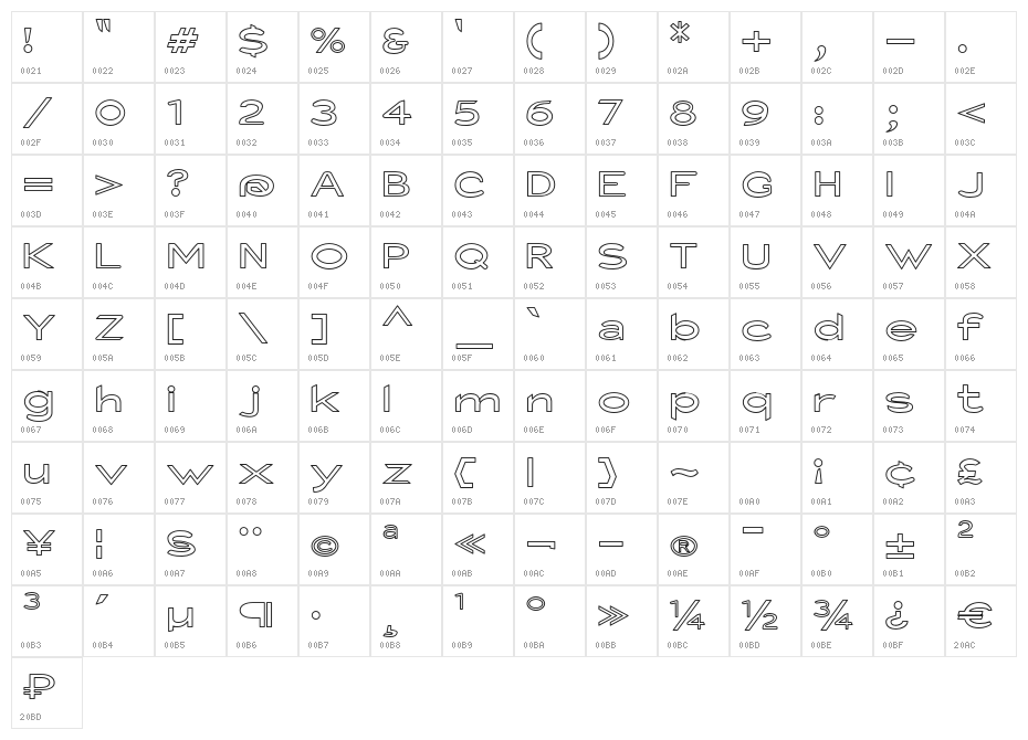 Fisherman Sans Net Character Map