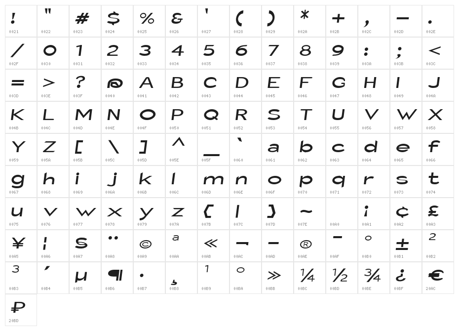 Fisherman Sans Oblique Character Map