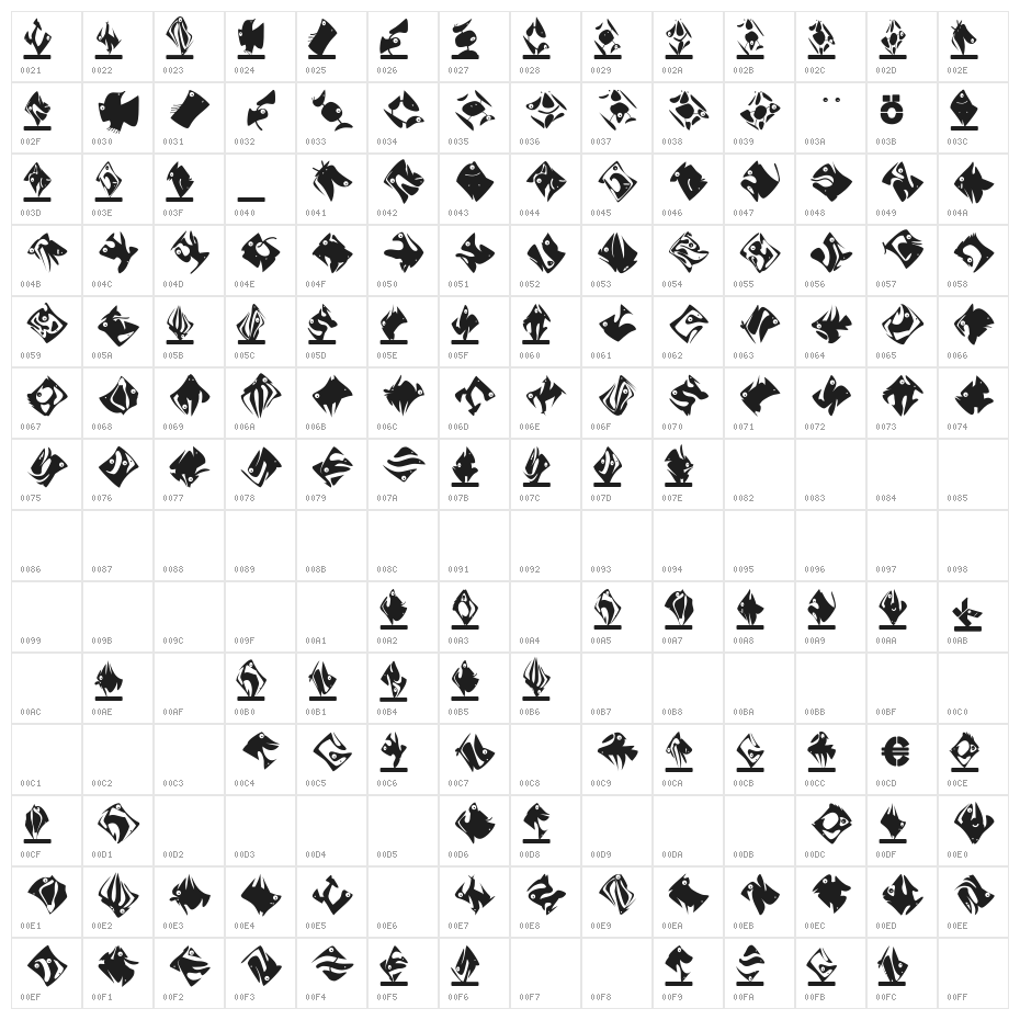 Fishermans Character Map