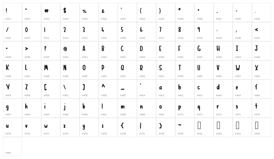 Fishermills Regular Character Map