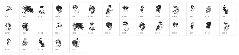 Fisher's Women Character Map