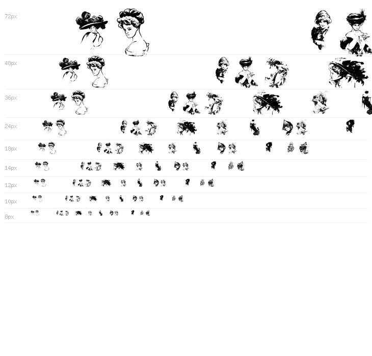 Fisher's Women Waterfall