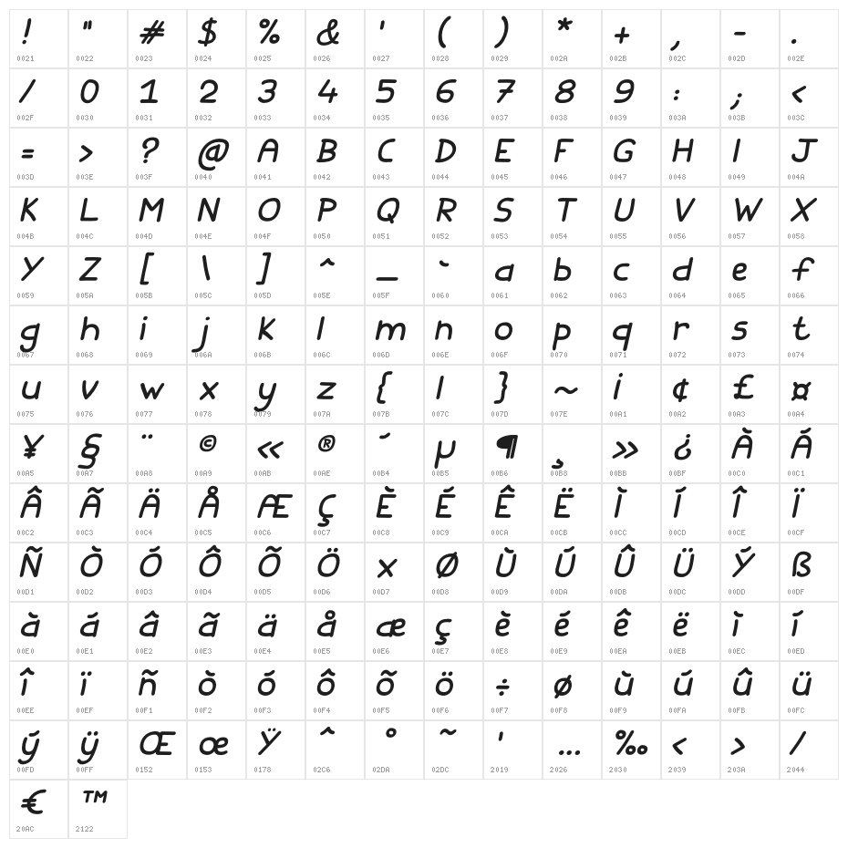 FishesFriends-Italic Character Map