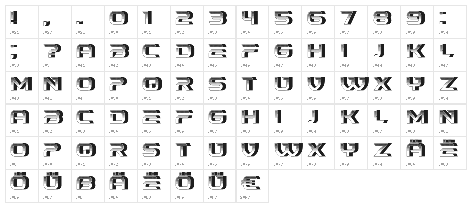 Fisheye Regular Character Map