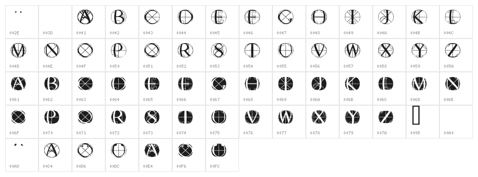 FisheyeButtonsTwo Character Map