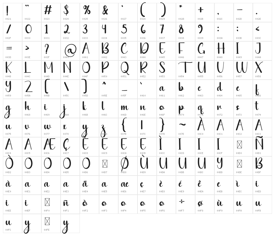 Fishing Beach Character Map