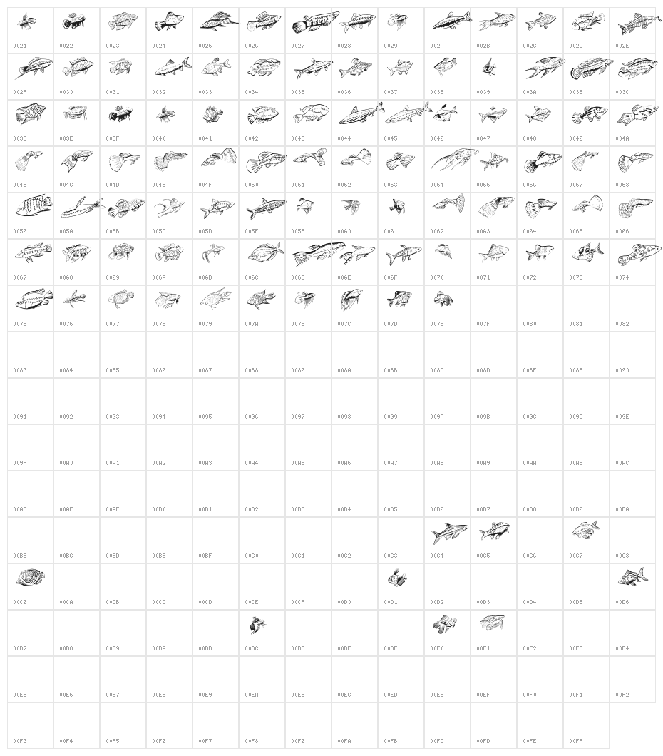 Fishing Character Map