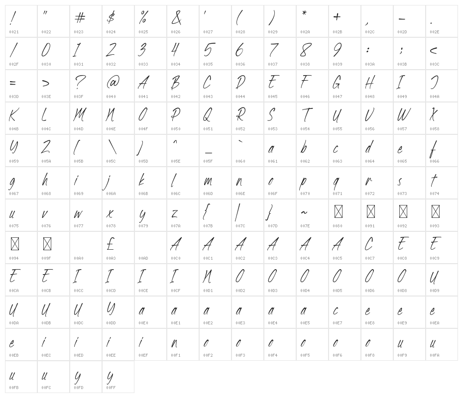 Fishingrod Character Map