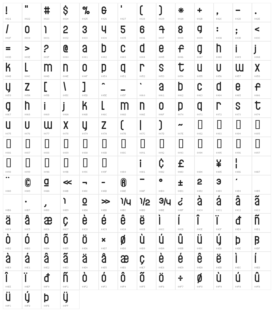 Fishsoup Character Map