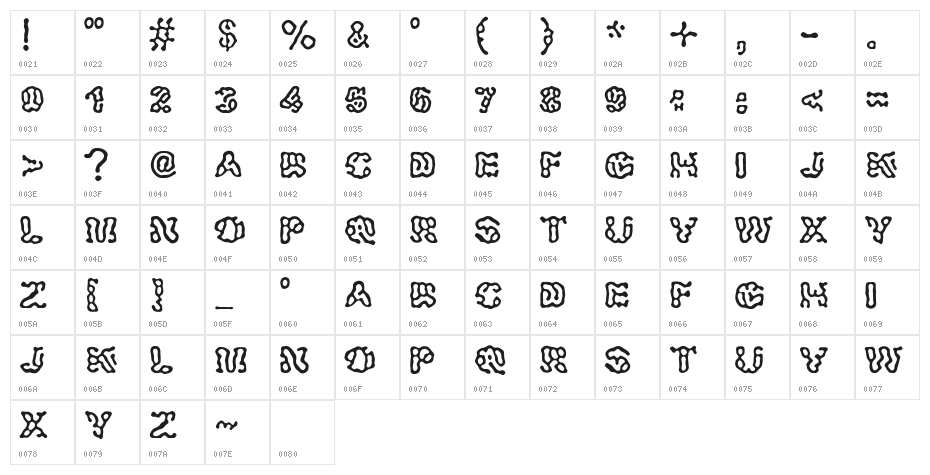 Fishy Smell Character Map
