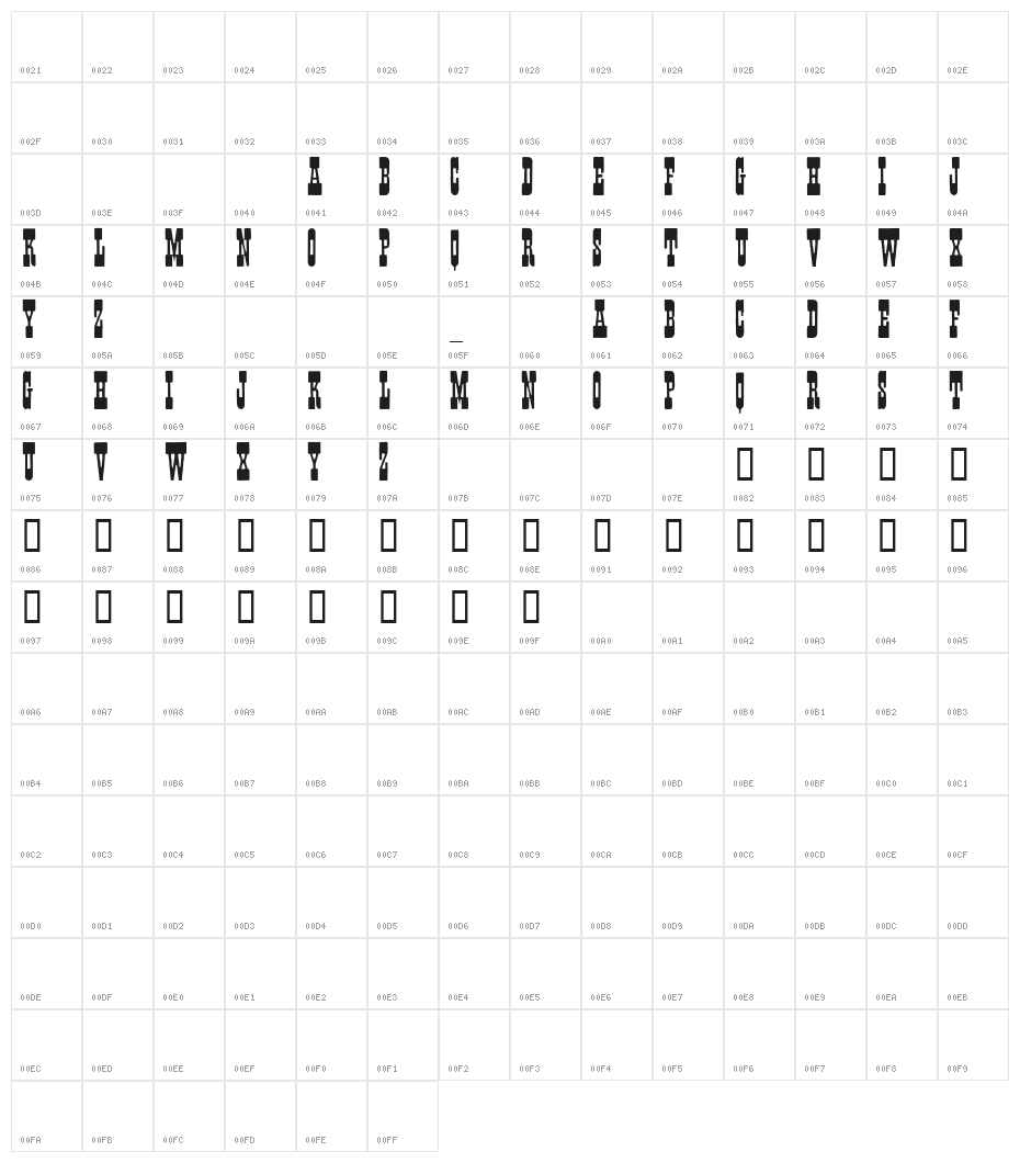Fisticuffs Character Map
