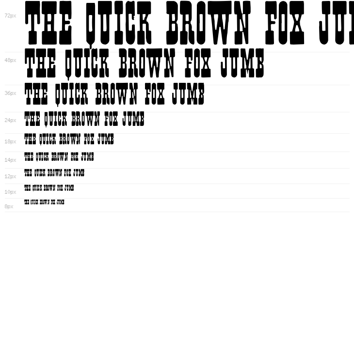 Fisticuffs Waterfall