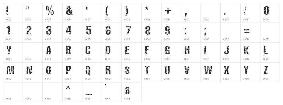FistroRatted Normal Character Map