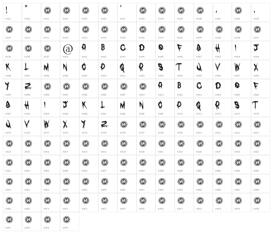 Fit for Murder Character Map