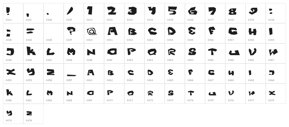 Fittsvamp Character Map