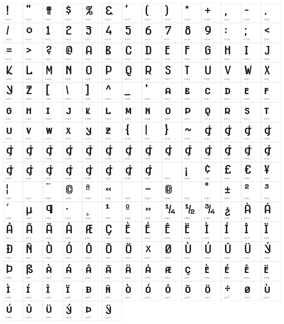 Fitzgerald Black Character Map