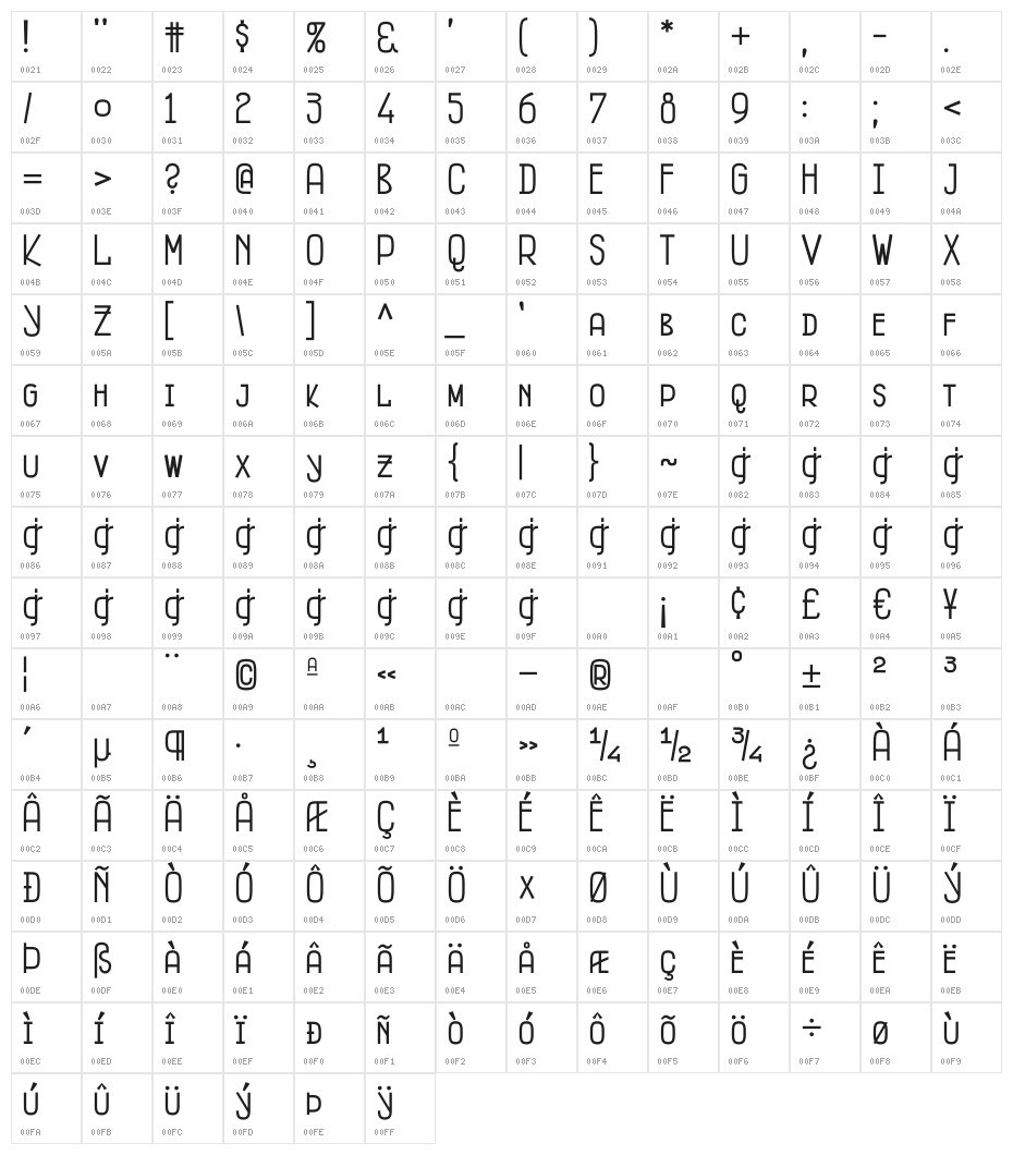 Fitzgerald Character Map