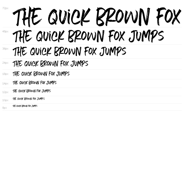 Five Boroughs Handwriting Waterfall