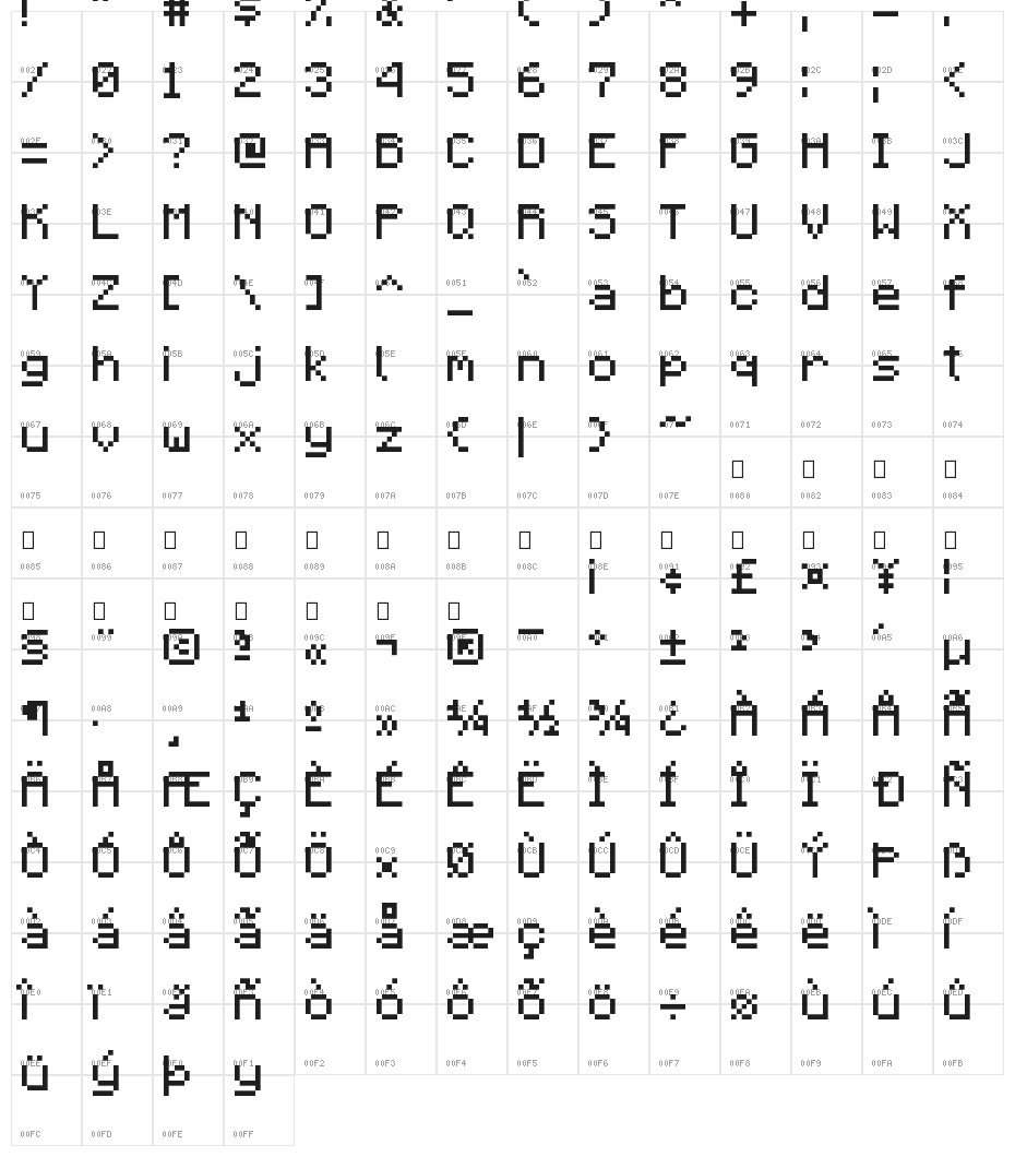 Five Fonts at Freddy's Regular Character Map