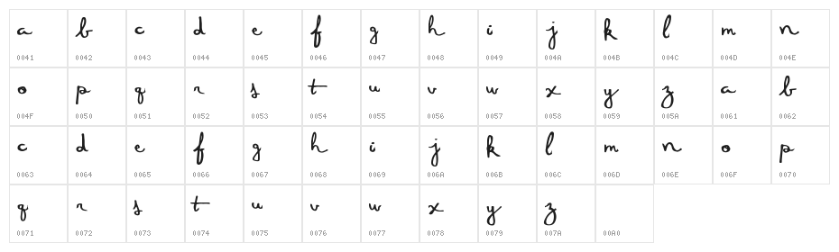 FiveDozen Character Map