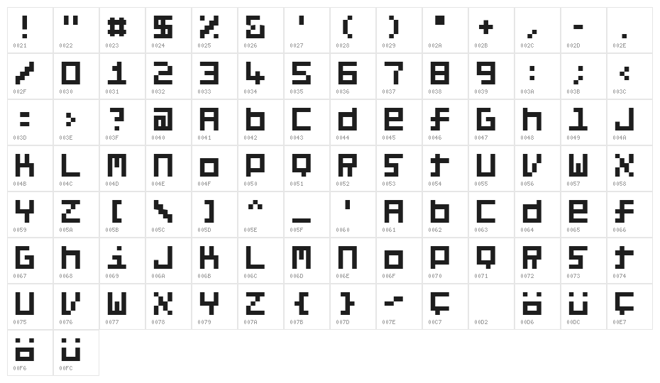 FivePixel Character Map