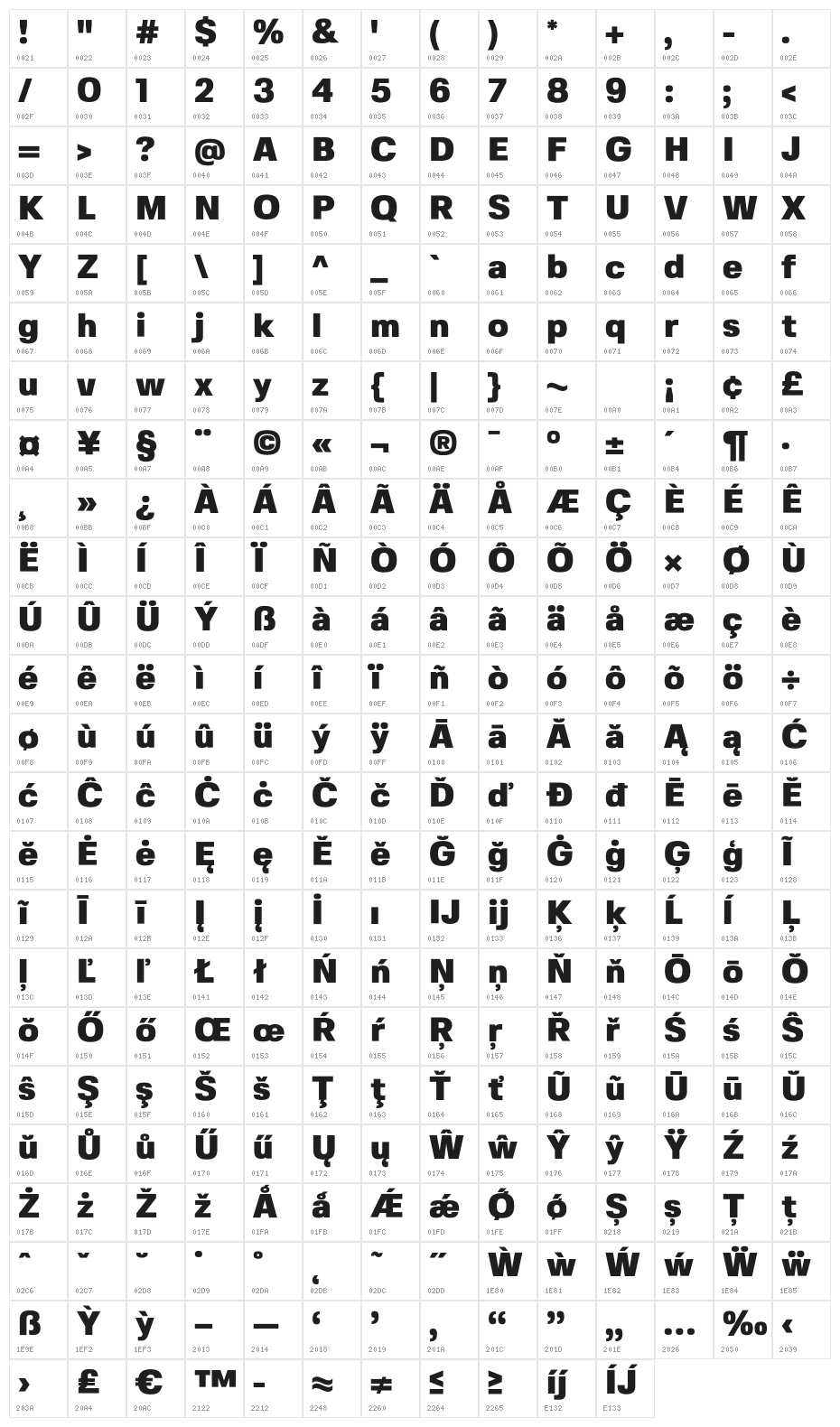 FivoSans-Black Character Map