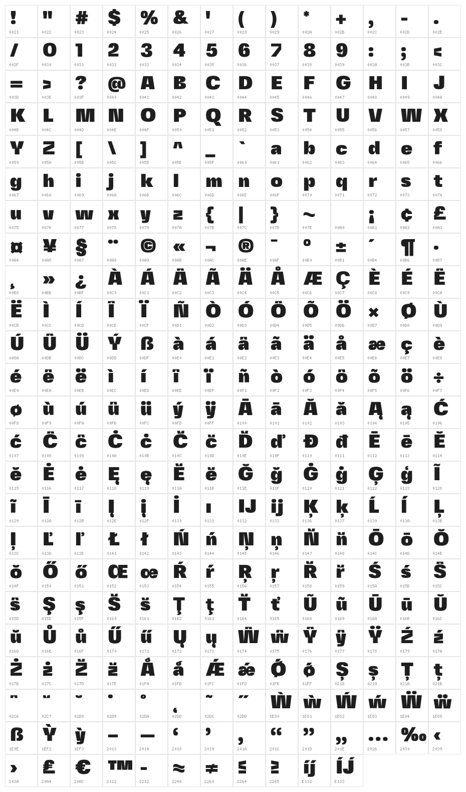 FivoSansModern-ExtraBlack Character Map