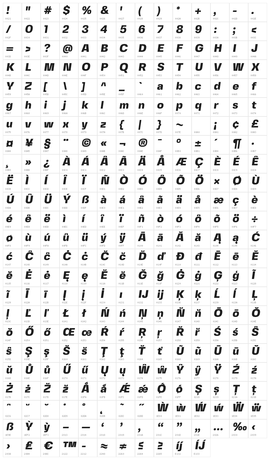 FivoSansModern-HeavyOblique Character Map