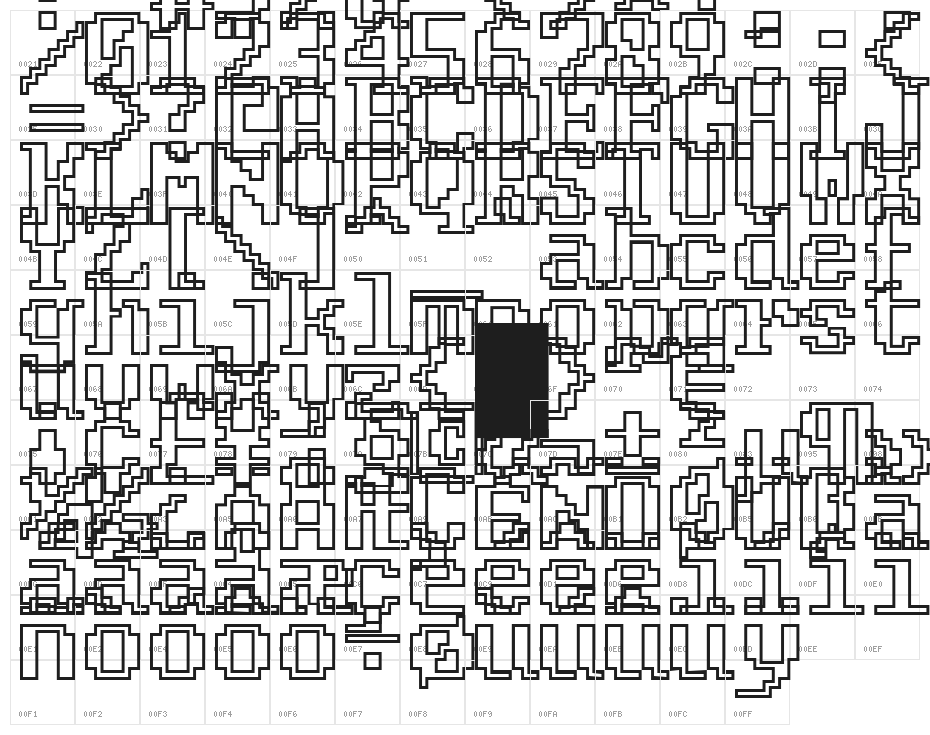 FixCystNeon Character Map