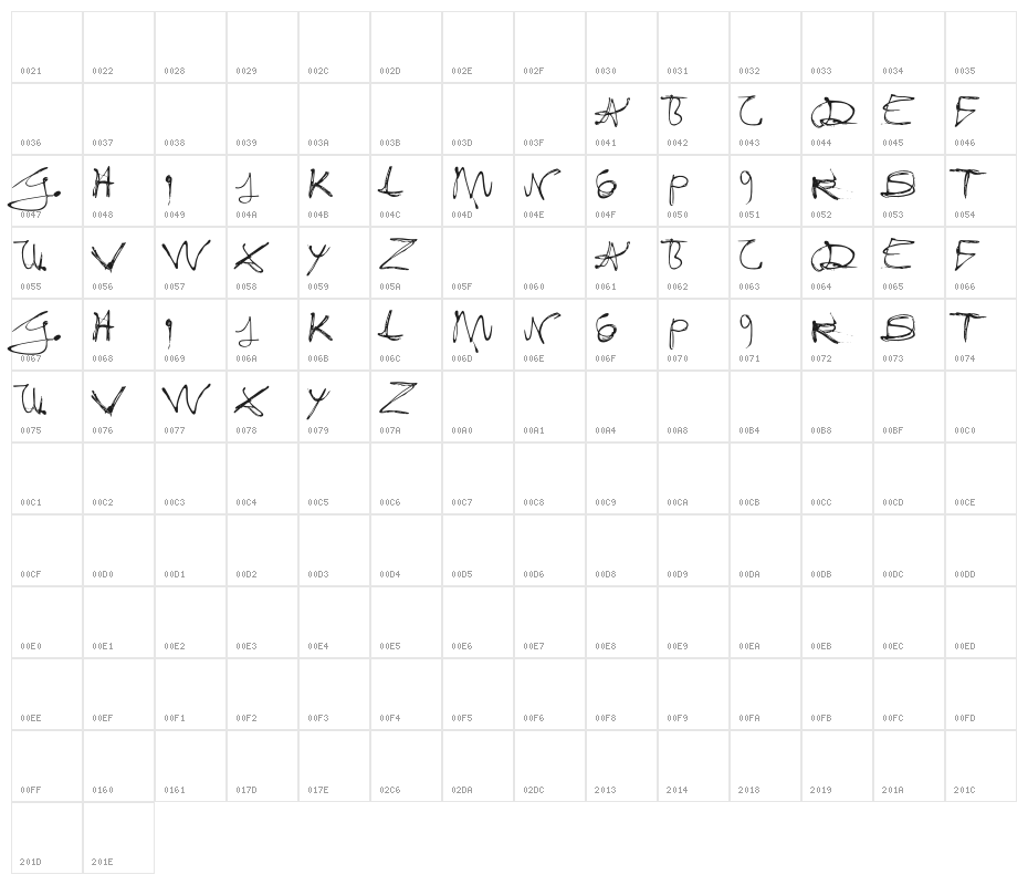 Fixogum-Regularreduced Character Map