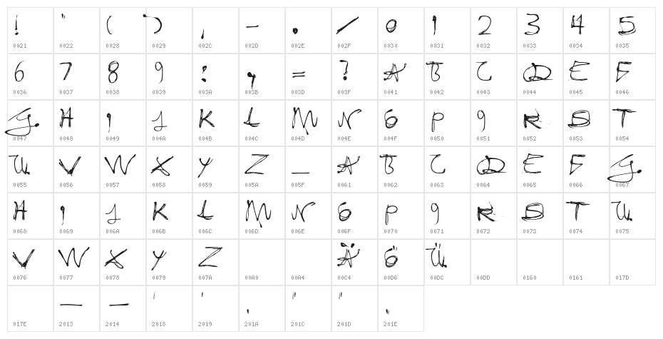 Fixogum Character Map