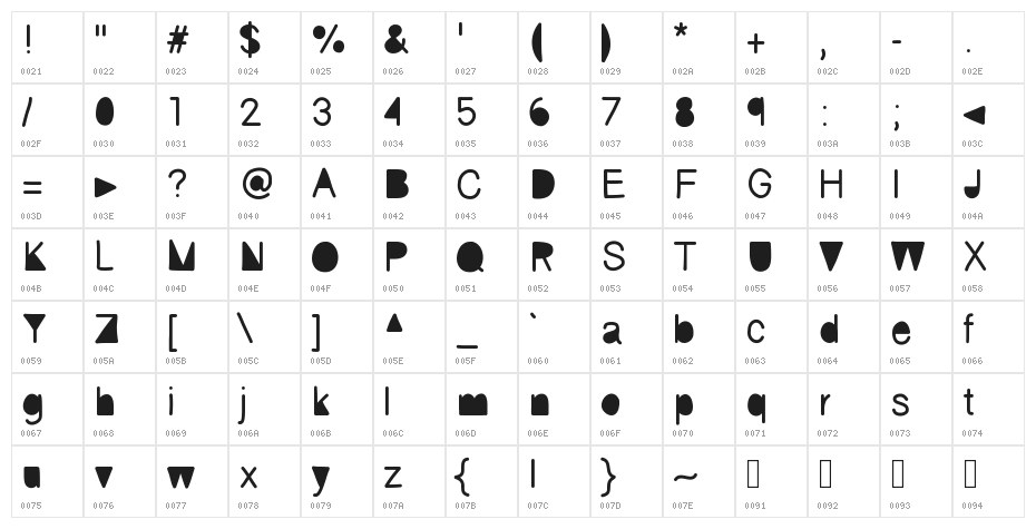 fickle Character Map