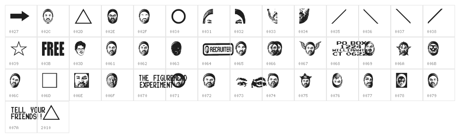 figurehead font Character Map