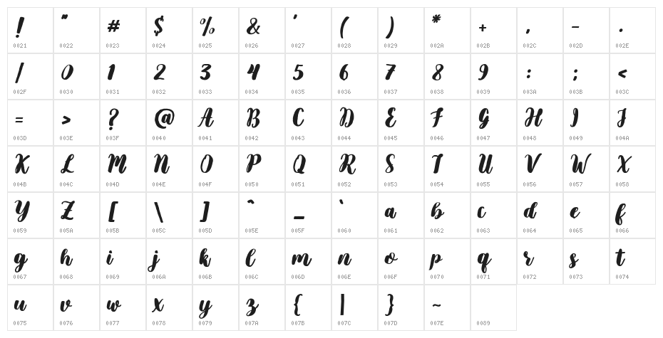 filsafat-Brush Character Map