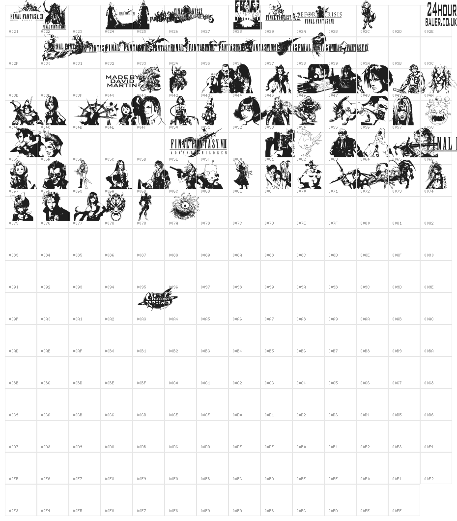 final fantasy elements Character Map