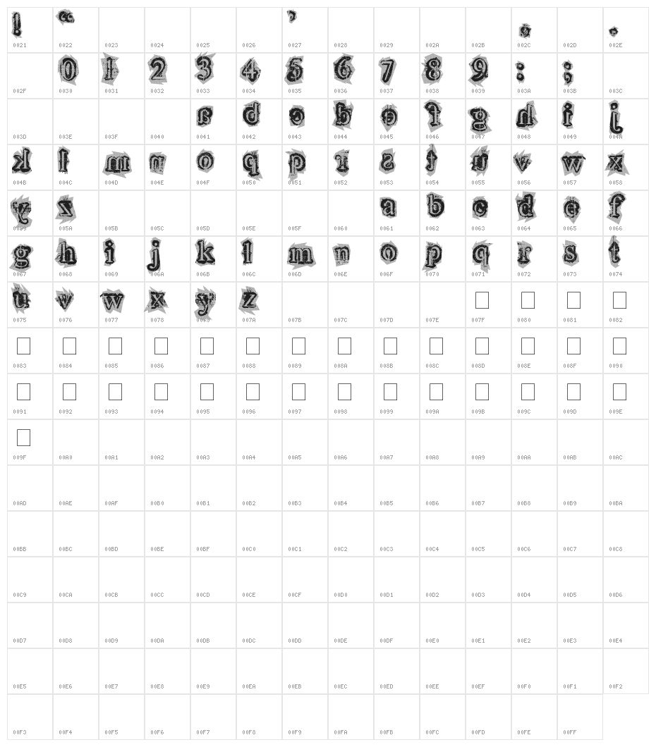 final lap Character Map