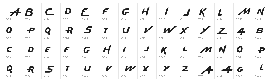 finallap Character Map