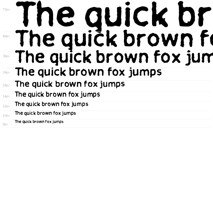 finitimus iungo Waterfall