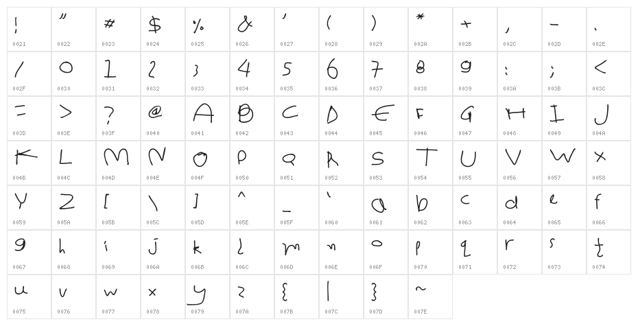 first grade lolo Character Map