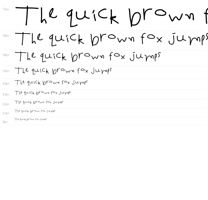 first grade lolo Waterfall