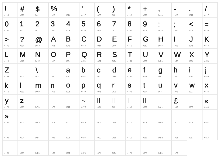 firsta Character Map