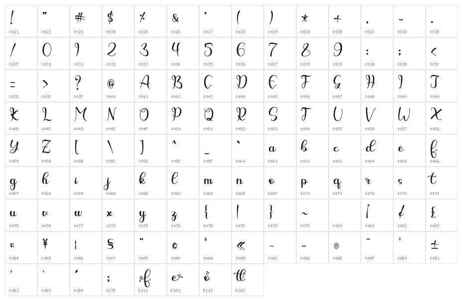firstlove - Personal Use Character Map