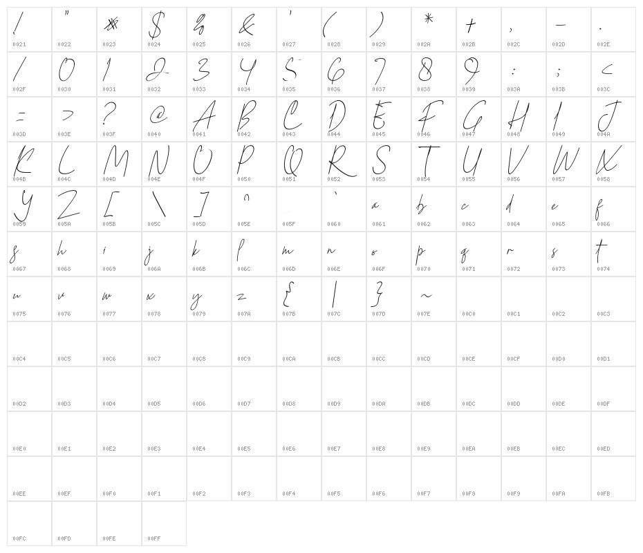 firstlove Character Map