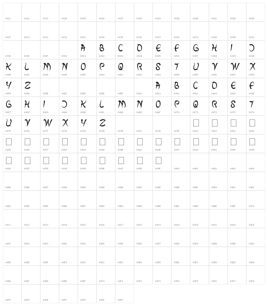 fish bone Character Map
