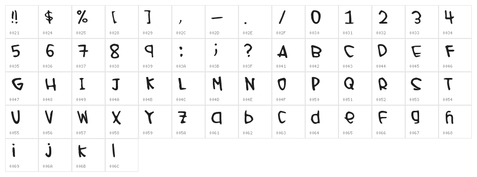 fisrtt Character Map