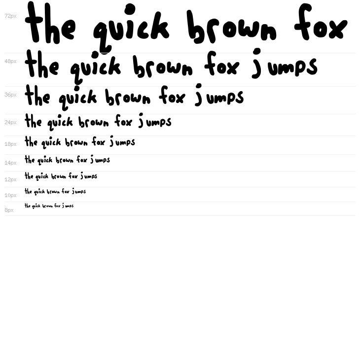 five cents Waterfall